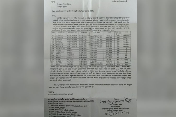 উপবৃত্তির টাকার জন্য ১৭ শিক্ষার্থীর বাবা সেজেছেন প্রধান শিক্ষক